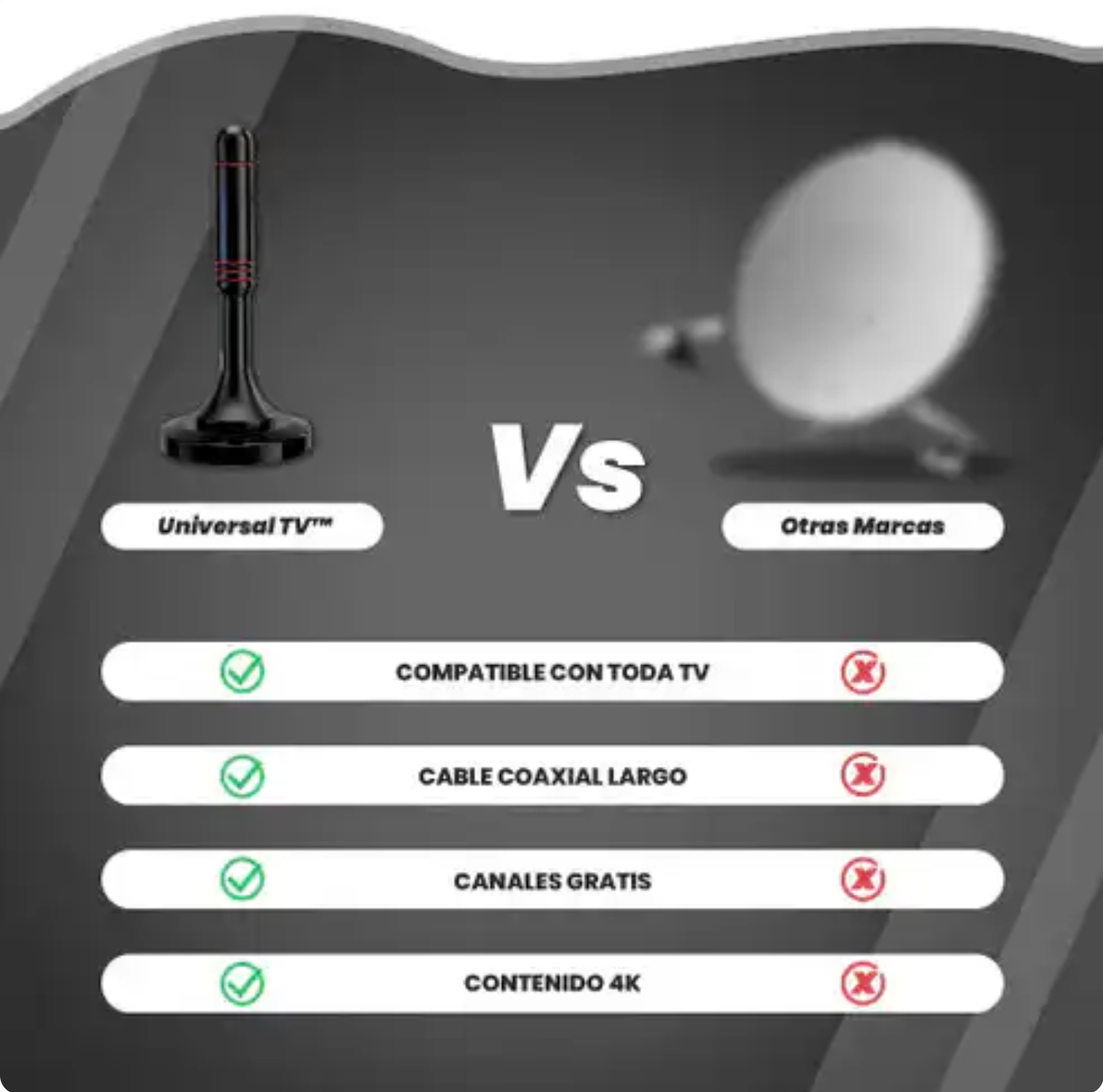 FullView - Antena tv + 10.000 Canales GRATIS